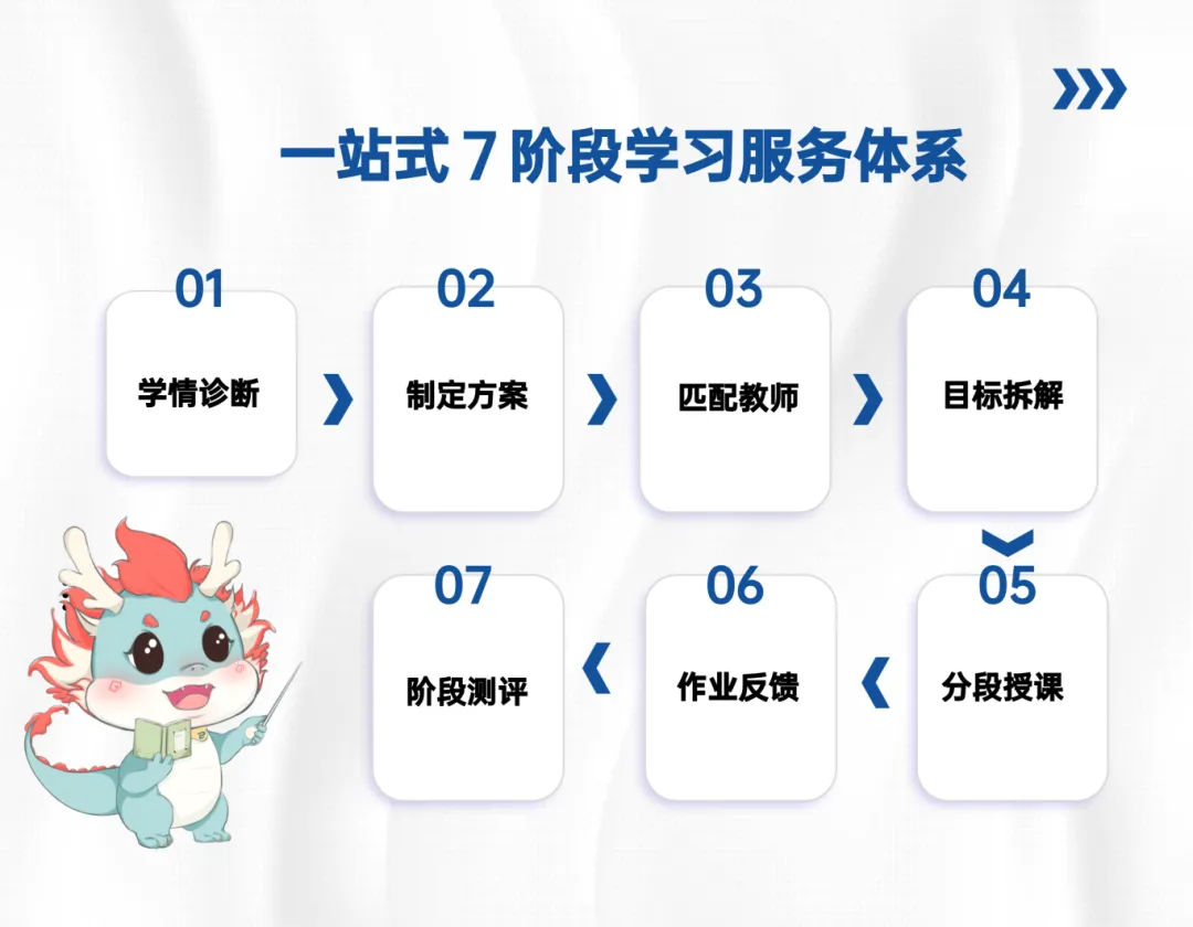进才北校九年级月考新鲜出炉,竟有26年高考卷阅读真题!-第15张图片-四季读书网 进才北校九年级月考新鲜出炉,竟有26年高考卷阅读真题!-第15张图片-四季读书网