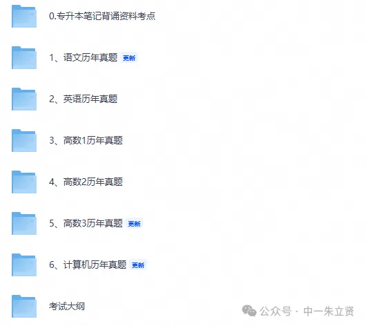 2026年山东统考专升本各科真题试卷及答案-第1张图片-四季读书网 2026年山东统考专升本各科真题试卷及答案-第1张图片-四季读书网