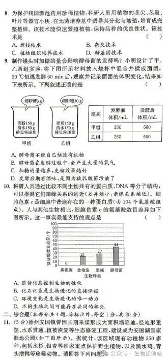 中考原始版卷:2026年徐州市初中学业水平考试生物试卷|原版试卷+答案-第4张图片-四季读书网 中考原始版卷:2026年徐州市初中学业水平考试生物试卷|原版试卷+答案-第4张图片-四季读书网
