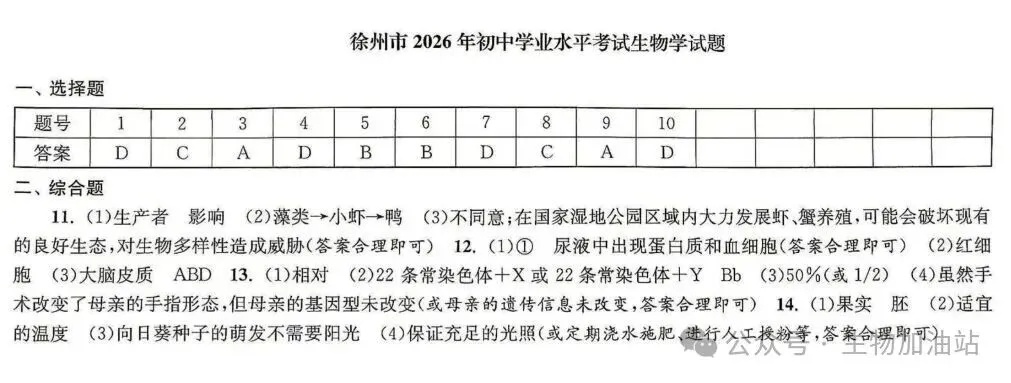 中考原始版卷:2026年徐州市初中学业水平考试生物试卷|原版试卷+答案-第9张图片-四季读书网 中考原始版卷:2026年徐州市初中学业水平考试生物试卷|原版试卷+答案-第9张图片-四季读书网