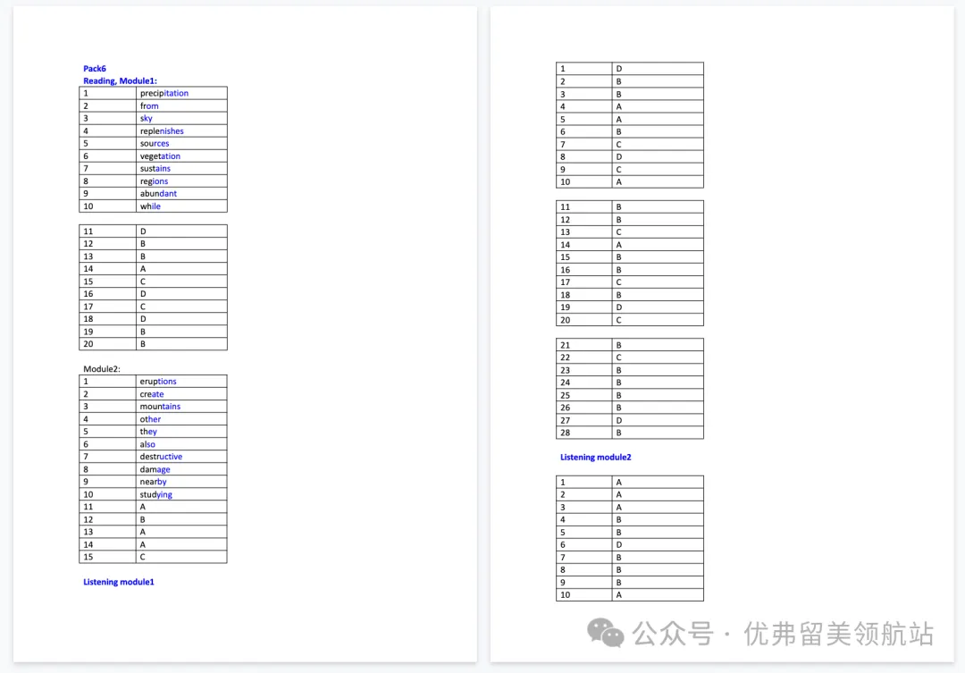 最新托福资料领取|全套TPO1-6官方真题+10000核心词,PDF免费分享-第10张图片-四季读书网 最新托福资料领取|全套TPO1-6官方真题+10000核心词,PDF免费分享-第10张图片-四季读书网