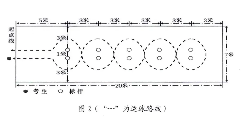 哈尔滨中考体育成为中考分数第三大分值项目,不能忽视,2027家长关注!-第5张图片-四季读书网