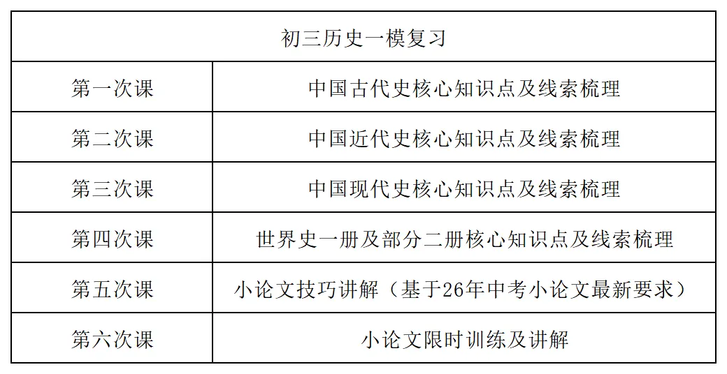 初三道法/历史一模冲刺班火热招生中-第7张图片-四季读书网 初三道法/历史一模冲刺班火热招生中-第7张图片-四季读书网