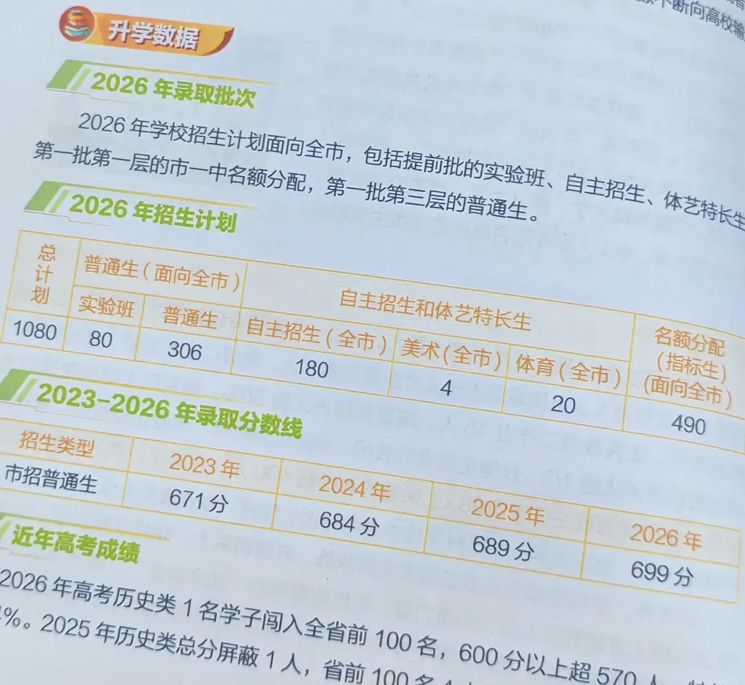 佛山初三生如何选个合适的高中?佛山高中学校指南汇总近3年数据→-第6张图片-四季读书网