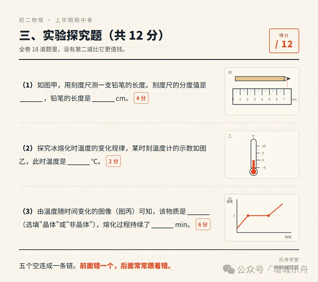 致增城区初二学生家长:搞懂新科目物理,就在这一篇-第3张图片-四季读书网 致增城区初二学生家长:搞懂新科目物理,就在这一篇-第3张图片-四季读书网