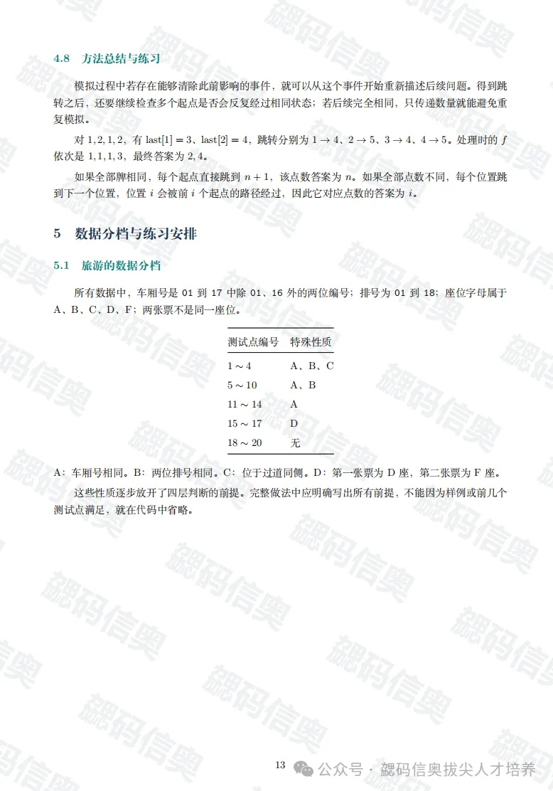 【2026首发】CSP入门组复赛真题&文字解析&讲评!-第13张图片-四季读书网
