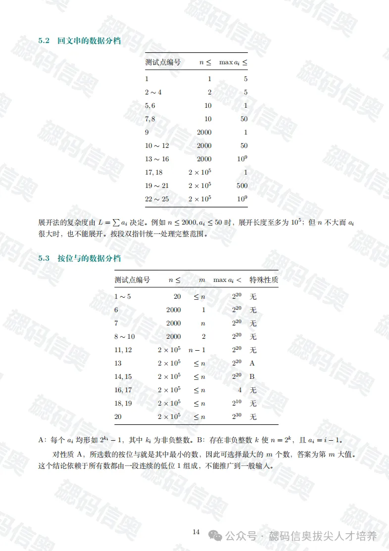 【2026首发】CSP入门组复赛真题&文字解析&讲评!-第14张图片-四季读书网