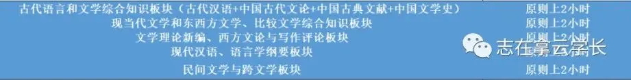【今晚讲22考研真题!】“融会贯通”密训班+真题讲解班+《最后六套卷》报名ing!-第3张图片-四季读书网