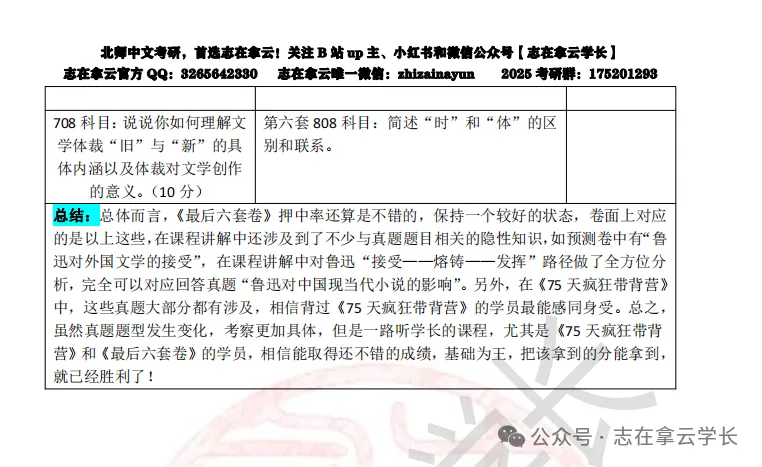 【今晚讲22考研真题!】“融会贯通”密训班+真题讲解班+《最后六套卷》报名ing!-第10张图片-四季读书网