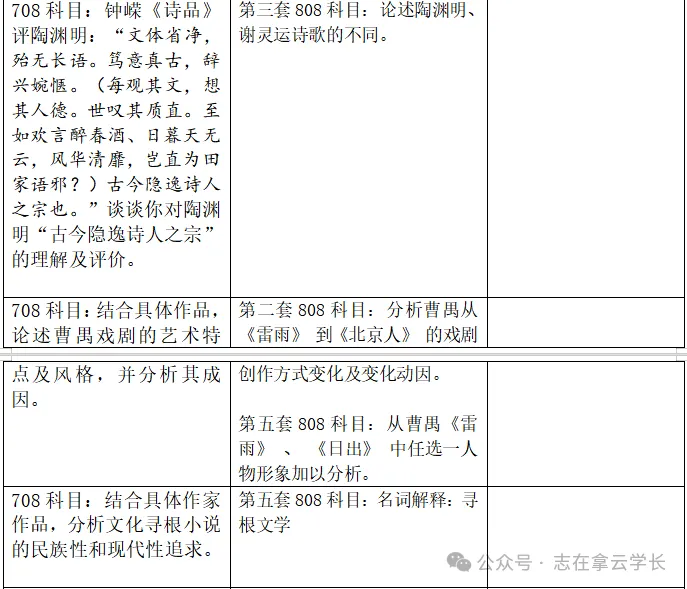 【今晚讲22考研真题!】“融会贯通”密训班+真题讲解班+《最后六套卷》报名ing!-第12张图片-四季读书网