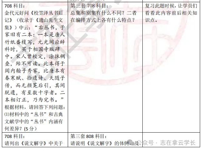 【今晚讲22考研真题!】“融会贯通”密训班+真题讲解班+《最后六套卷》报名ing!-第19张图片-四季读书网