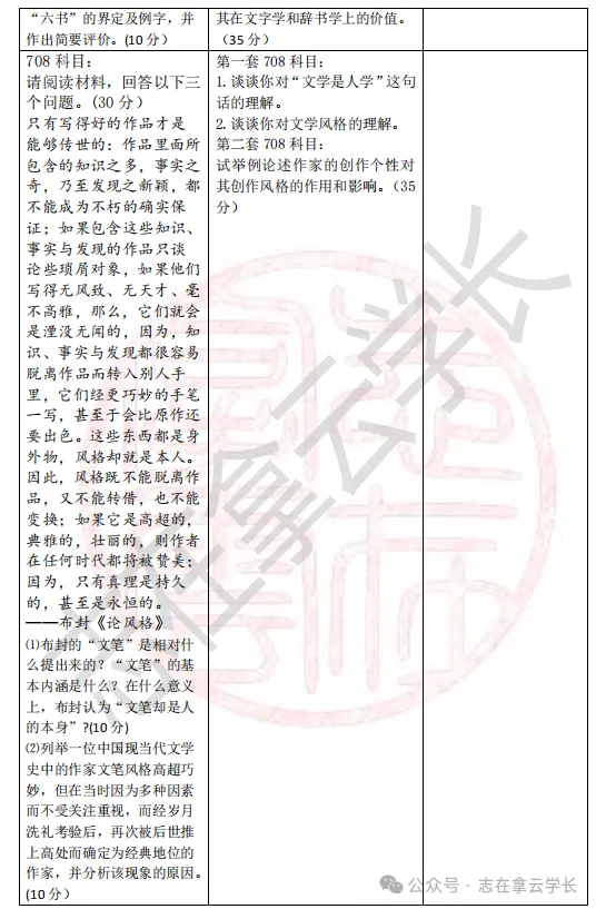 【今晚讲22考研真题!】“融会贯通”密训班+真题讲解班+《最后六套卷》报名ing!-第20张图片-四季读书网