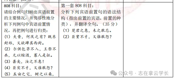 【今晚讲22考研真题!】“融会贯通”密训班+真题讲解班+《最后六套卷》报名ing!-第22张图片-四季读书网