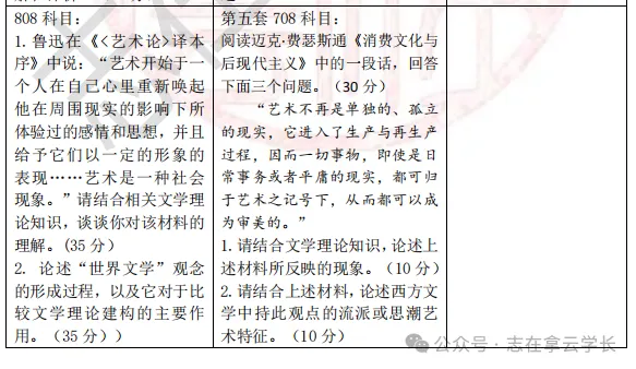 【今晚讲22考研真题!】“融会贯通”密训班+真题讲解班+《最后六套卷》报名ing!-第24张图片-四季读书网