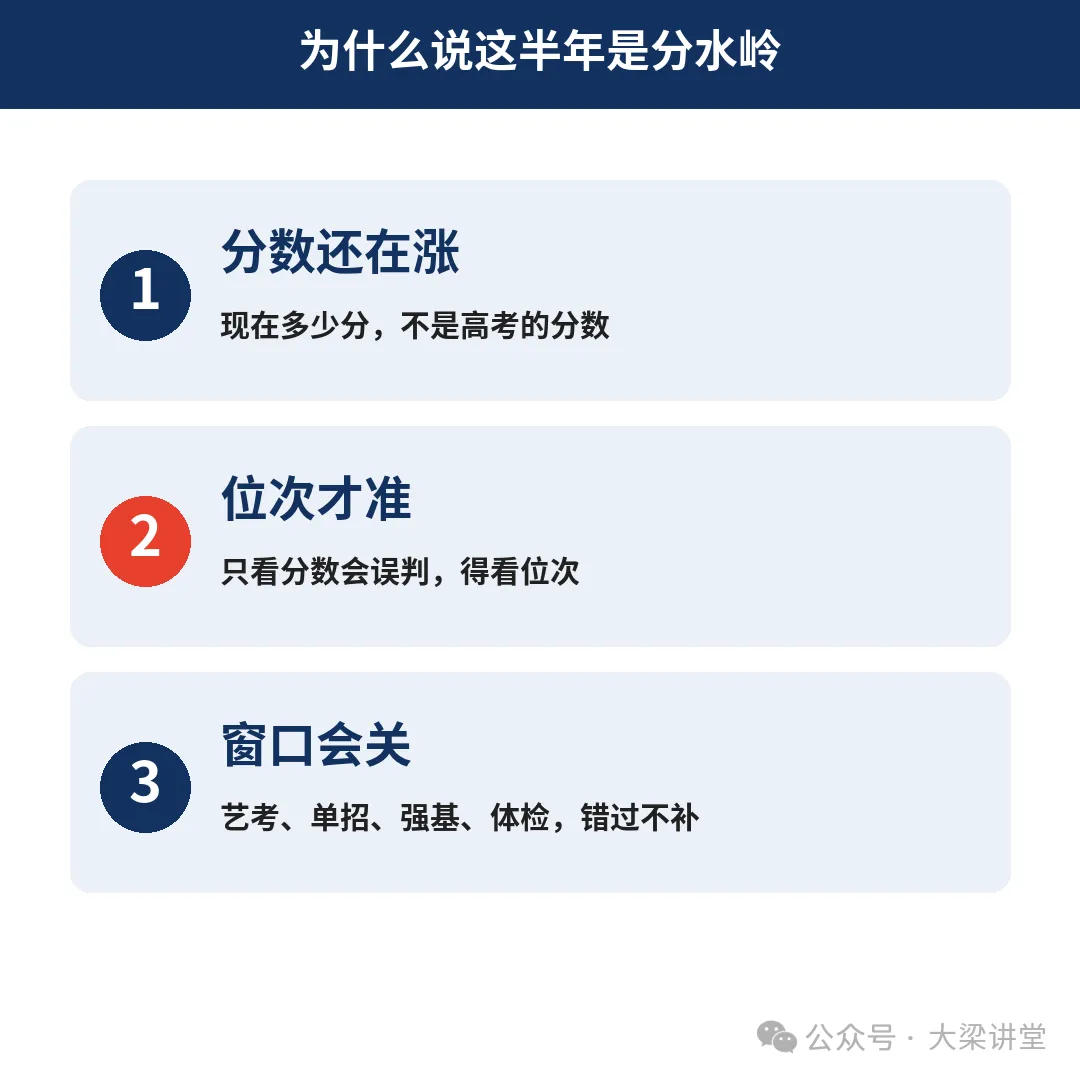 高考报名报完了,就等于稳了?这半年才是分水岭-第1张图片-四季读书网