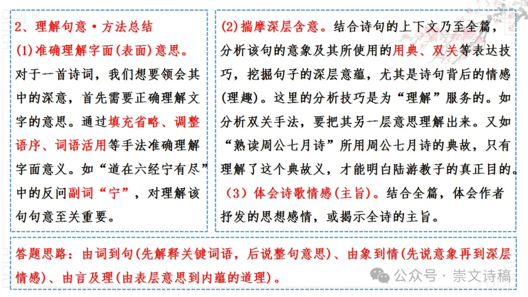 【高考诗词鉴赏】理解诗歌之——思想内容-第12张图片-四季读书网 【高考诗词鉴赏】理解诗歌之——思想内容-第12张图片-四季读书网