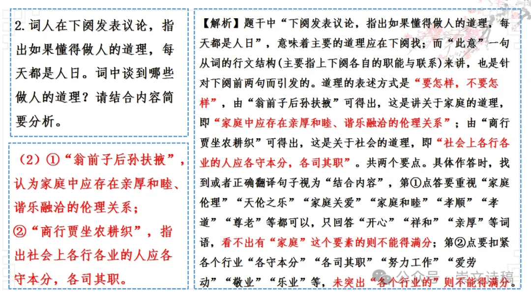 【高考诗词鉴赏】理解诗歌之——思想内容-第26张图片-四季读书网 【高考诗词鉴赏】理解诗歌之——思想内容-第26张图片-四季读书网