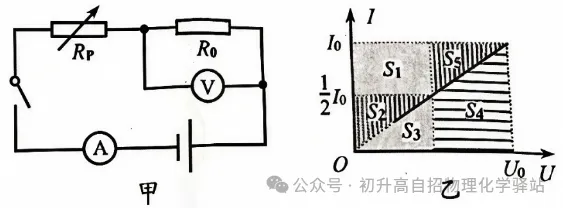 【真题赏析-13】物理自招试卷13-第10张图片-四季读书网