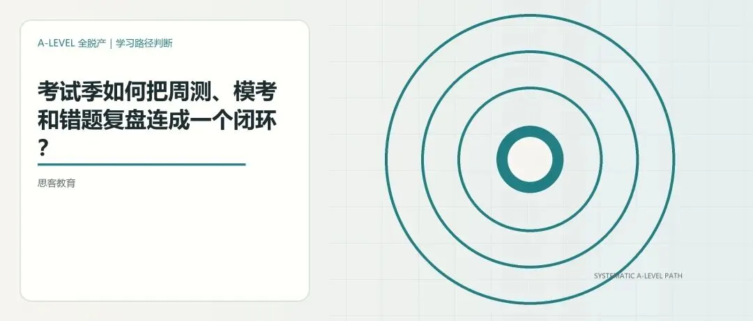 考试季如何把周测、模考和错题复盘连成一个闭环?-第1张图片-四季读书网 考试季如何把周测、模考和错题复盘连成一个闭环?-第1张图片-四季读书网