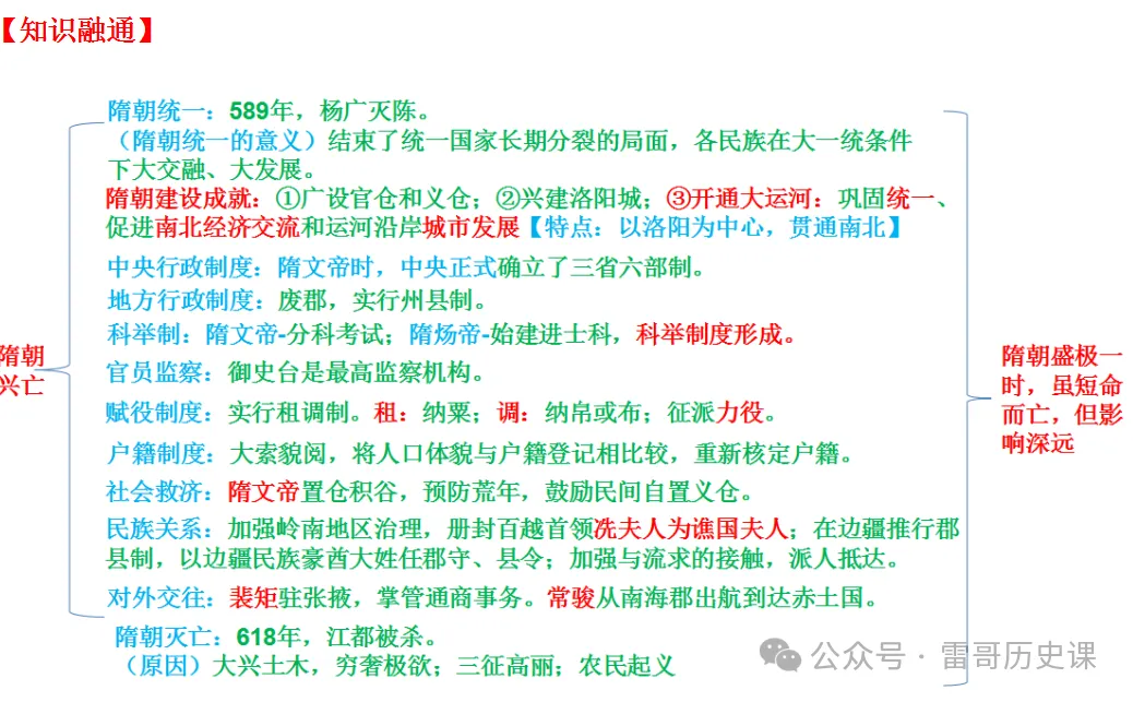 高考研究:隋朝,为何这么喜欢考?-第7张图片-四季读书网