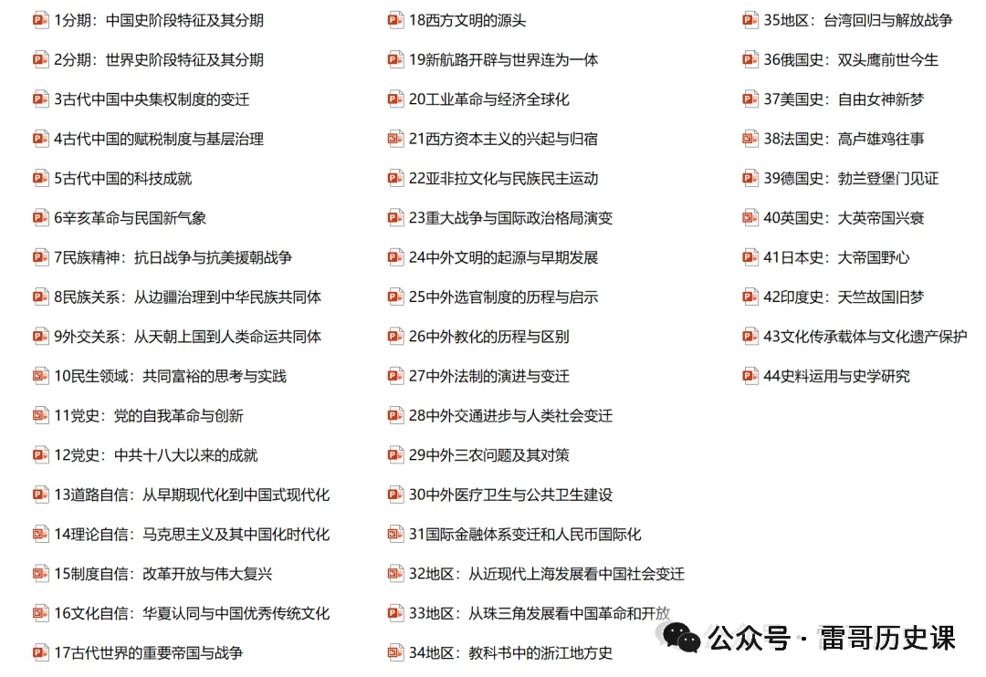 高考研究:隋朝,为何这么喜欢考?-第14张图片-四季读书网