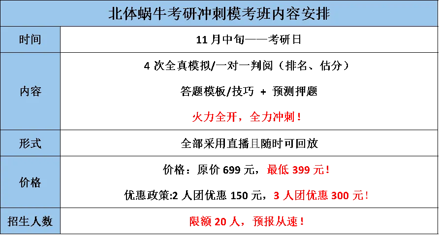 模考班来啦 ! 上岸最后一班车!-第10张图片-四季读书网 模考班来啦 ! 上岸最后一班车!-第10张图片-四季读书网
