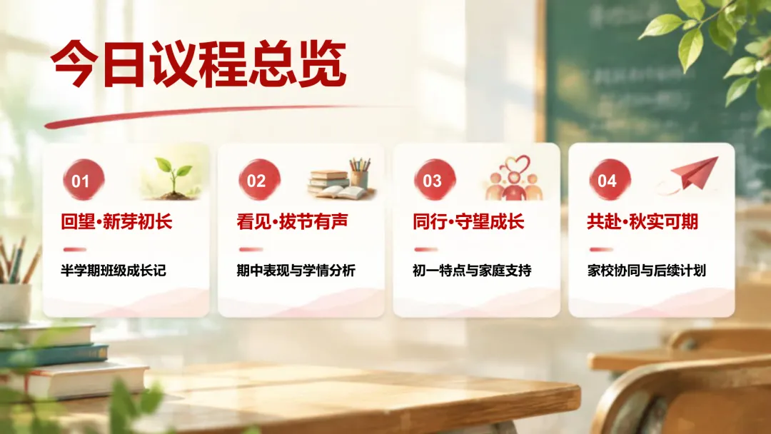 初一期中家长会PPT:新芽拔节,秋实可期||比起紧盯分数,这件事更值得家长关注-第2张图片-四季读书网