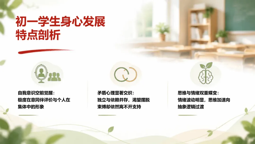 初一期中家长会PPT:新芽拔节,秋实可期||比起紧盯分数,这件事更值得家长关注-第21张图片-四季读书网