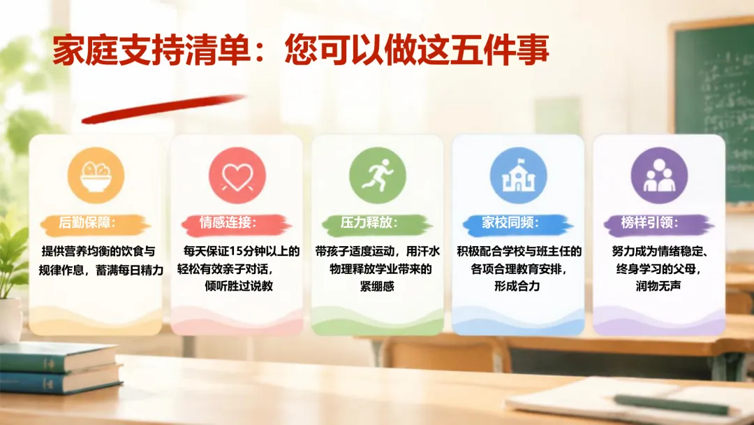 初一期中家长会PPT:新芽拔节,秋实可期||比起紧盯分数,这件事更值得家长关注-第25张图片-四季读书网