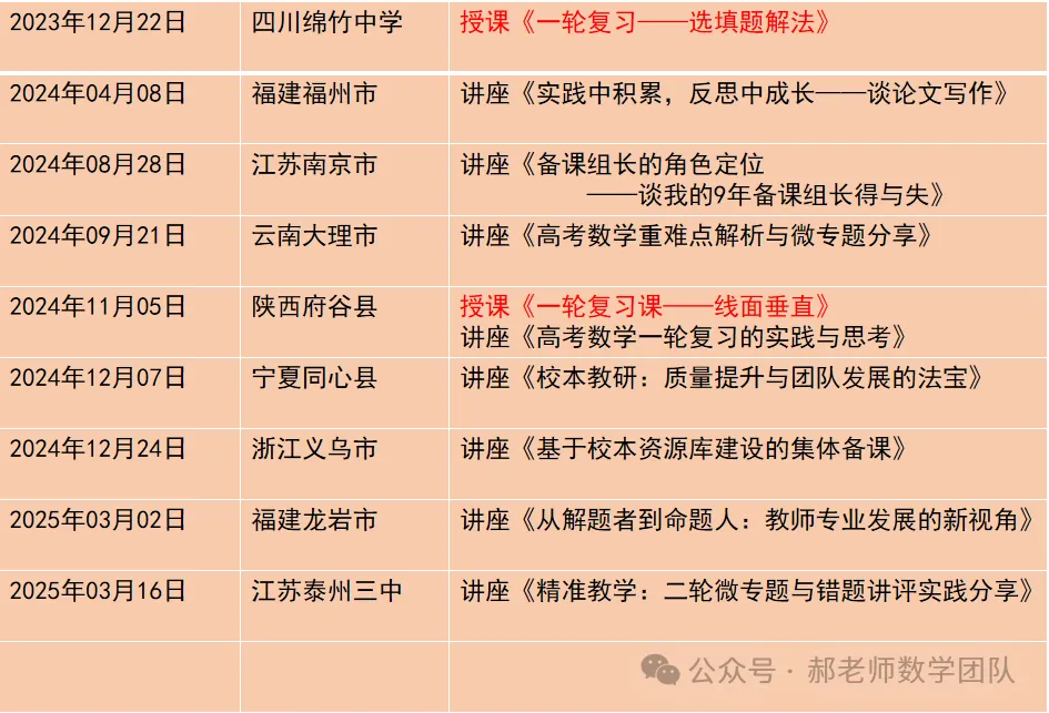 如何用好高考真题(13)——ω的值或范围-第10张图片-四季读书网