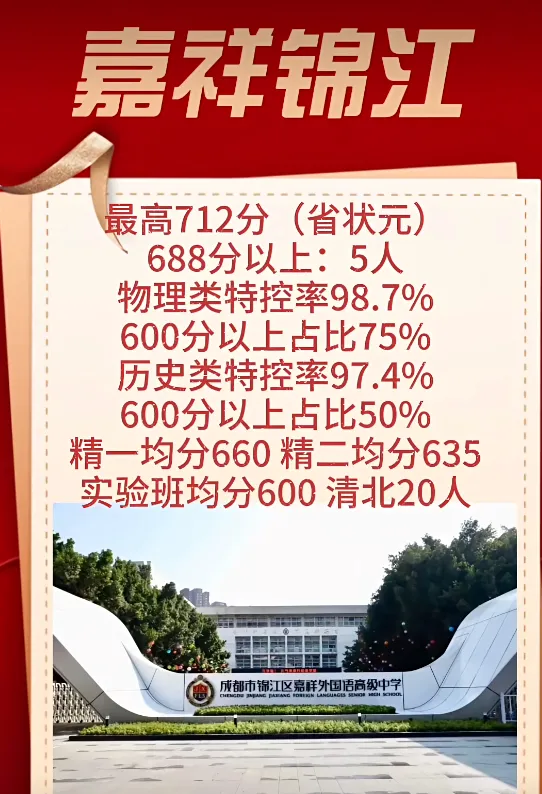 2027高考复读招生!优秀学员嘉祥校内插班,名额有限!-第5张图片-四季读书网 2027高考复读招生!优秀学员嘉祥校内插班,名额有限!-第5张图片-四季读书网