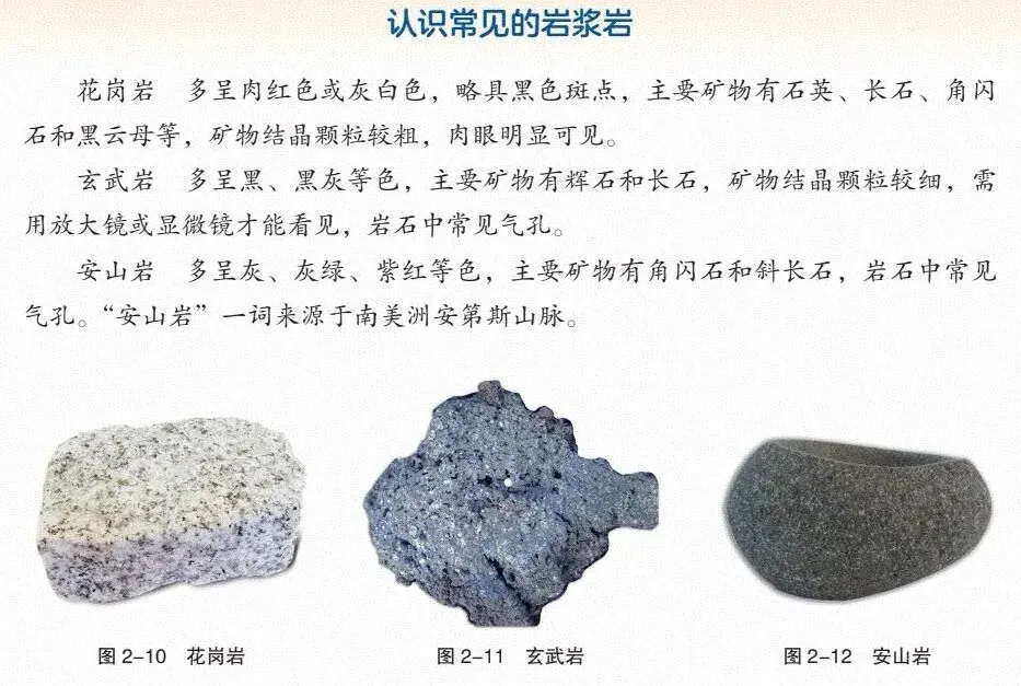 2024级高考一轮复习索引|课时35 岩石圈的物质循环-第6张图片-四季读书网