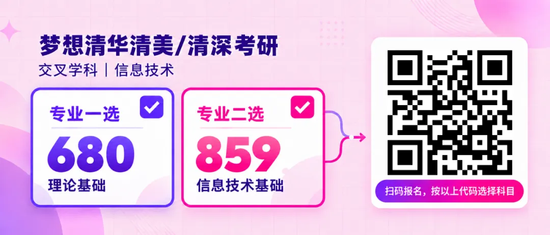 要考试啦!来测一测你的考场水平!专业课突破250-助力105人上岸!别等上考场再发现问题,2027清美·清深考前来了-第16张图片-四季读书网