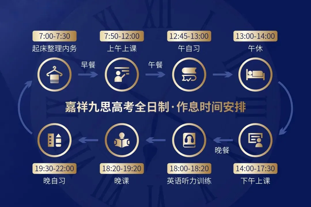 2027高考复读招生!优秀学员嘉祥校内插班,名额有限!-第45张图片-四季读书网 2027高考复读招生!优秀学员嘉祥校内插班,名额有限!-第45张图片-四季读书网