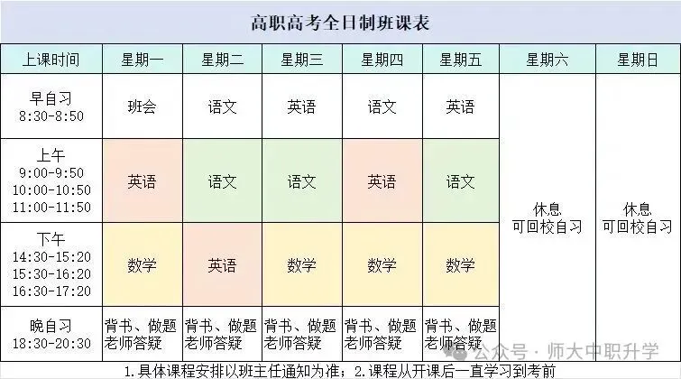 2027 高职高考越来越卷?华师大全日制集训,帮你一战上岸-第36张图片-四季读书网 2027 高职高考越来越卷?华师大全日制集训,帮你一战上岸-第36张图片-四季读书网