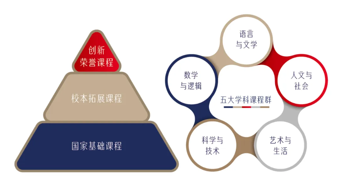 2027高考复读招生!优秀学员嘉祥校内插班,名额有限!-第48张图片-四季读书网 2027高考复读招生!优秀学员嘉祥校内插班,名额有限!-第48张图片-四季读书网