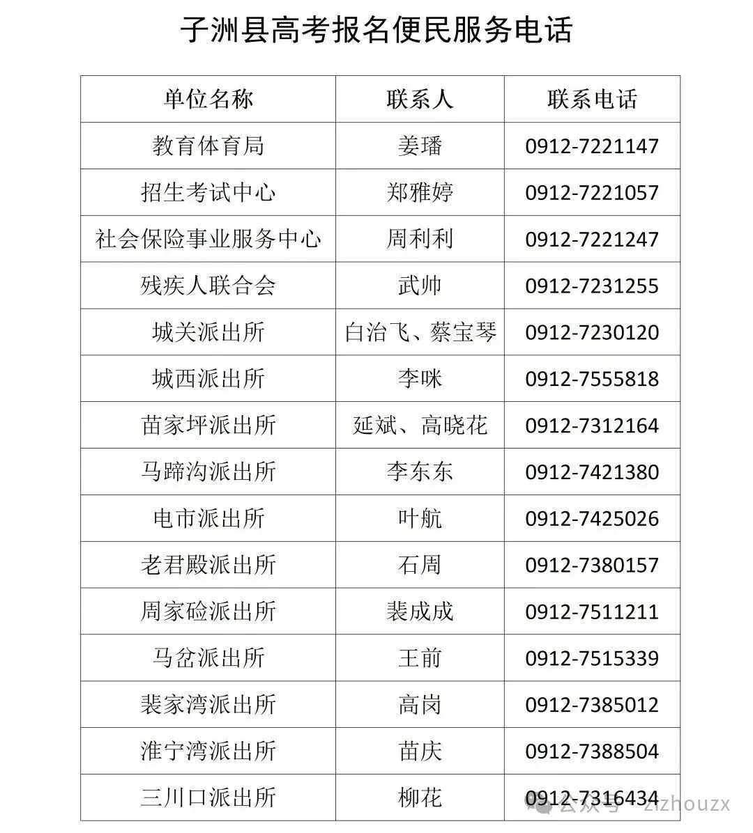 子洲县高考报名便民服务电话-第1张图片-四季读书网
