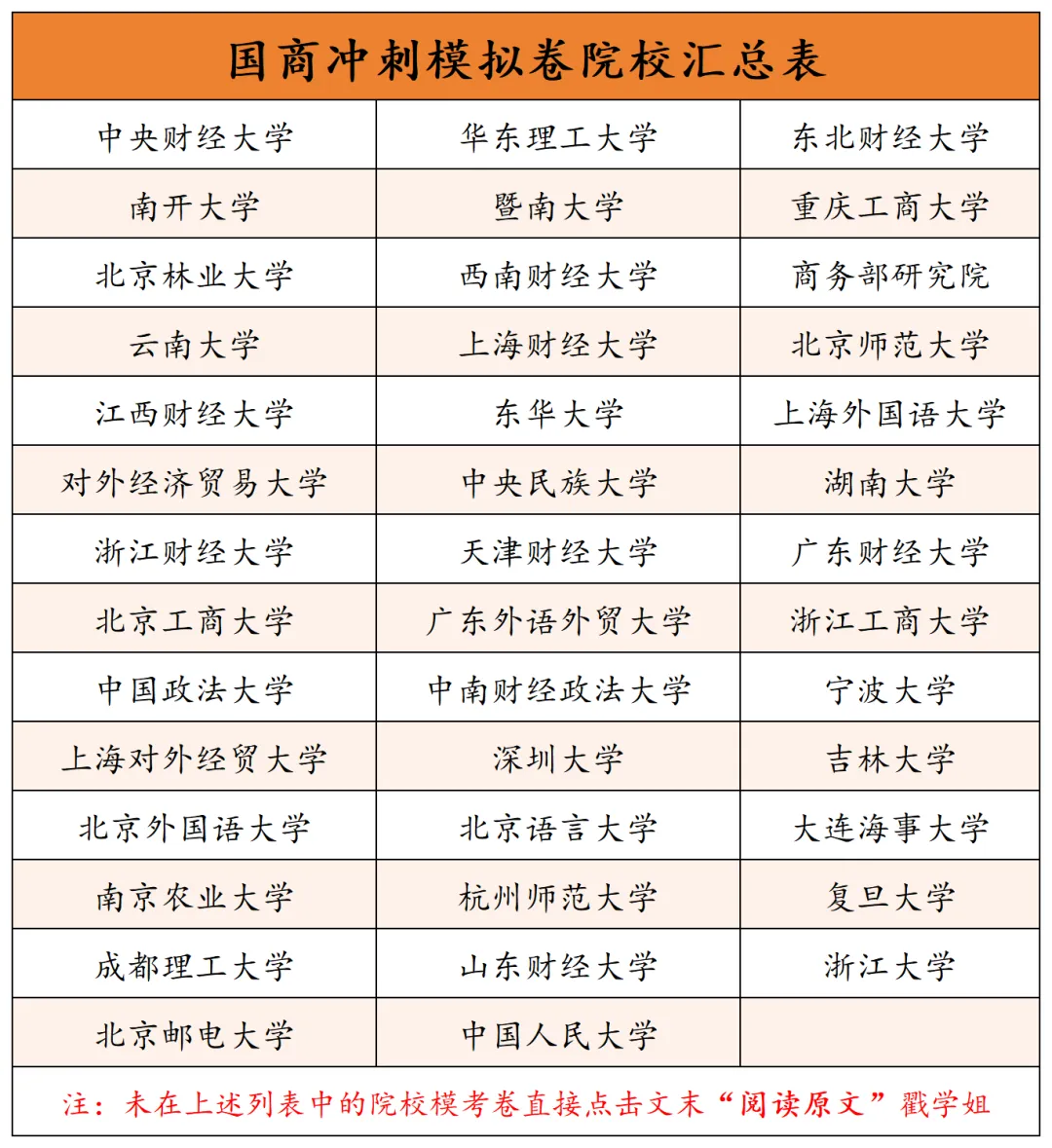 【考研倒计时49天】这些434国际商务考研真题知识点超高频(22)!跟紧~-第2张图片-四季读书网