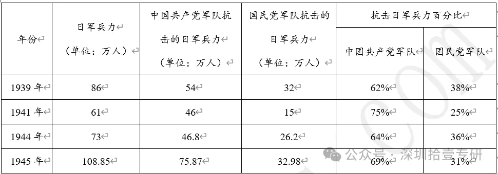 【每日一练676】深圳中考历史-第6张图片-四季读书网