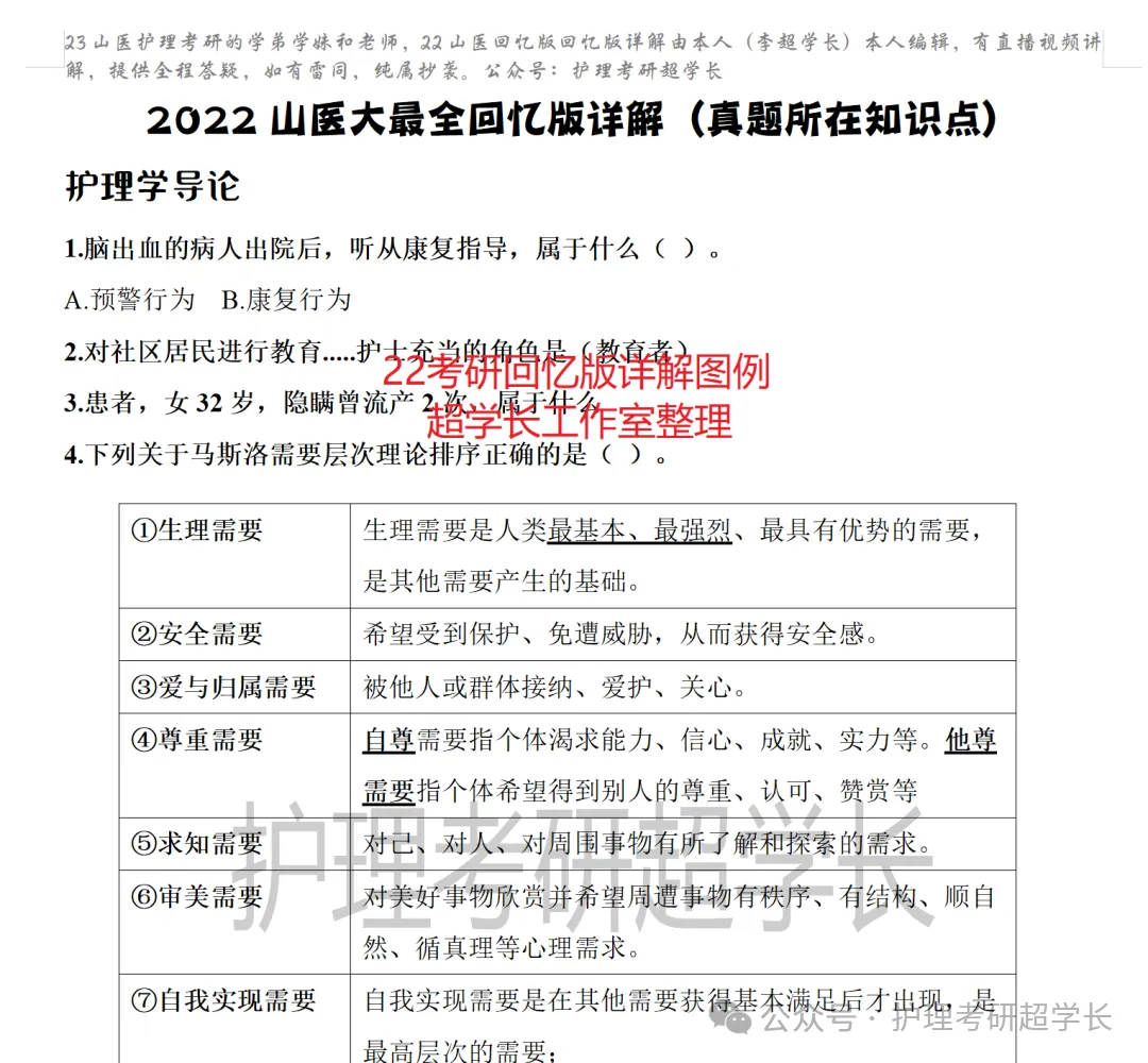 七年传承~27山医护理考研专项真题押题班~开讲持续到考前!-第52张图片-四季读书网