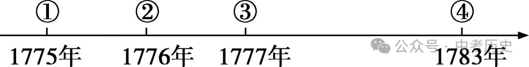 2027年中考历史选择题100题1(九上)-第13张图片-四季读书网