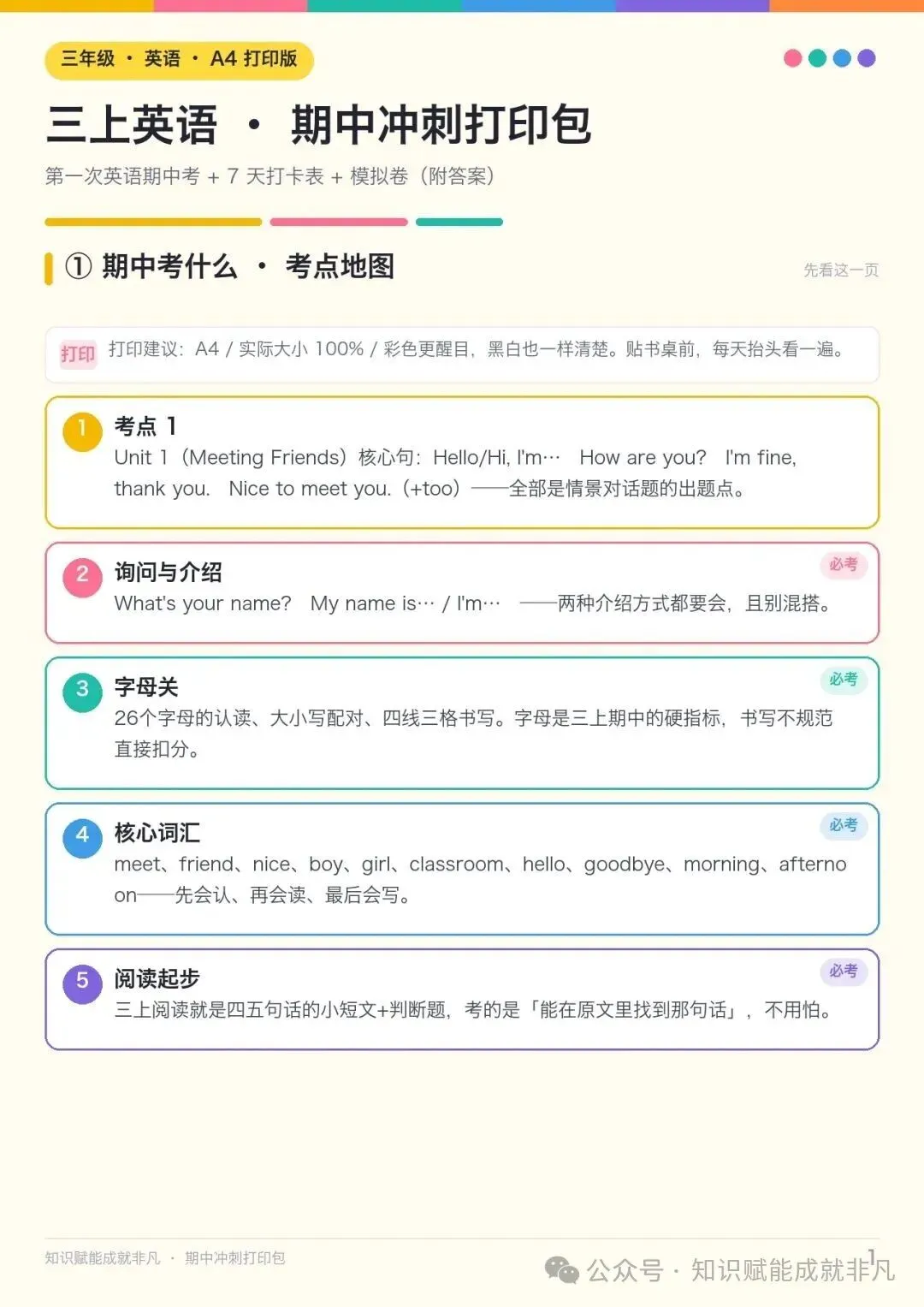 孩子第一次英语期中考别慌:三上彩色A4海报+7天打卡,打印贴墙-第1张图片-四季读书网