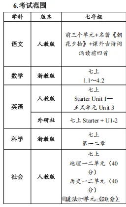 名校共同体七年级期中考范围逐科分析-第1张图片-四季读书网