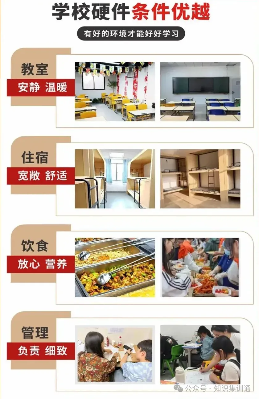 重庆中考备考集训新选择:新东方初中全日制辅导,分层教学闭环提分-第7张图片-四季读书网