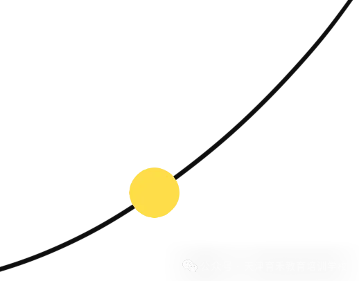 初三成绩什么时候定型?别等定型才着急!-第8张图片-四季读书网 初三成绩什么时候定型?别等定型才着急!-第8张图片-四季读书网