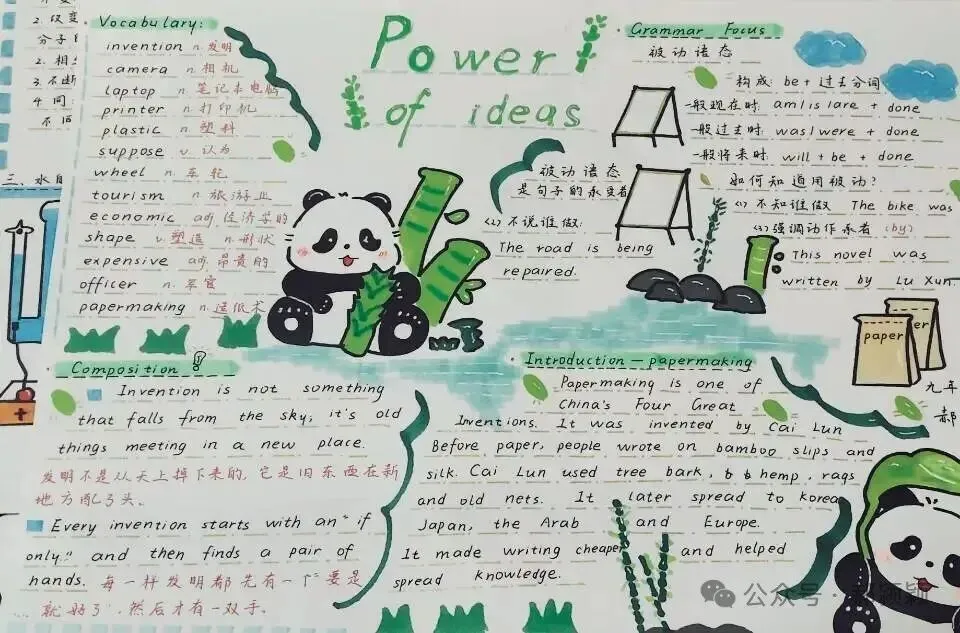 初三解压图鉴:在题海里,我画出了一个专属的绿色“熊猫宇宙”-第4张图片-四季读书网