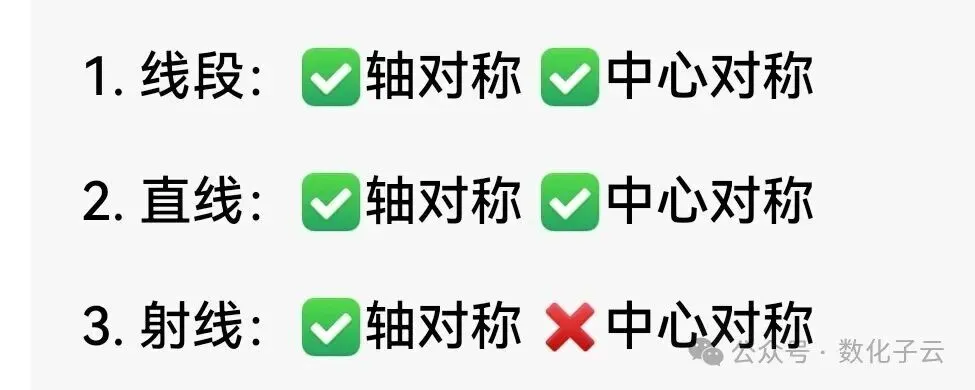 初三中心对称(二)-第1张图片-四季读书网