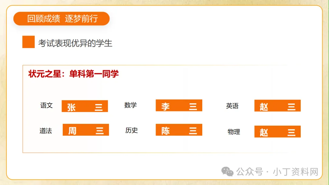【初三】【秋季上】九年级【期中】家长会《同心助力共振飞翔》,班主任仪式感满满(附44页ppt课件)-第10张图片-四季读书网 【初三】【秋季上】九年级【期中】家长会《同心助力共振飞翔》,班主任仪式感满满(附44页ppt课件)-第10张图片-四季读书网