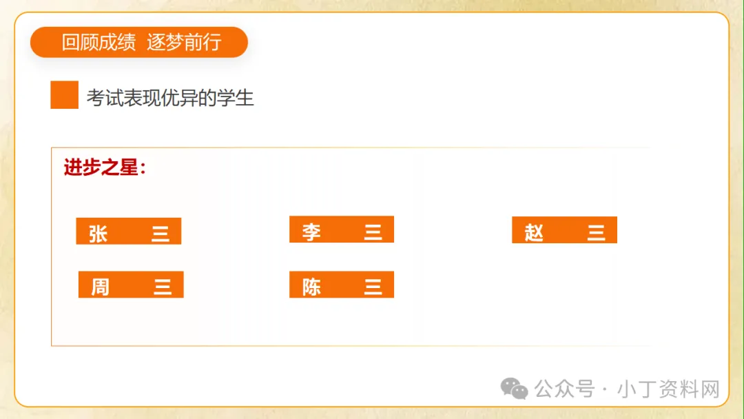 【初三】【秋季上】九年级【期中】家长会《同心助力共振飞翔》,班主任仪式感满满(附44页ppt课件)-第11张图片-四季读书网 【初三】【秋季上】九年级【期中】家长会《同心助力共振飞翔》,班主任仪式感满满(附44页ppt课件)-第11张图片-四季读书网