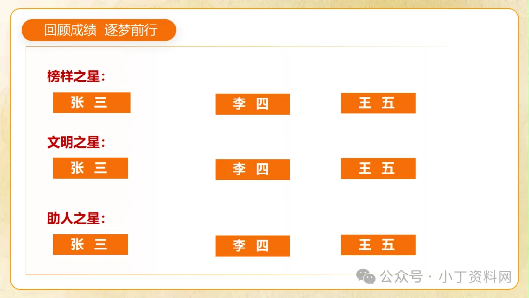 【初三】【秋季上】九年级【期中】家长会《同心助力共振飞翔》,班主任仪式感满满(附44页ppt课件)-第12张图片-四季读书网 【初三】【秋季上】九年级【期中】家长会《同心助力共振飞翔》,班主任仪式感满满(附44页ppt课件)-第12张图片-四季读书网